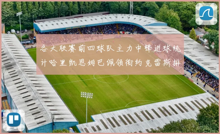 各大联赛前四球队主力中锋进球统计哈里凯恩姆巴佩领衔约克雷斯排名倒数第二